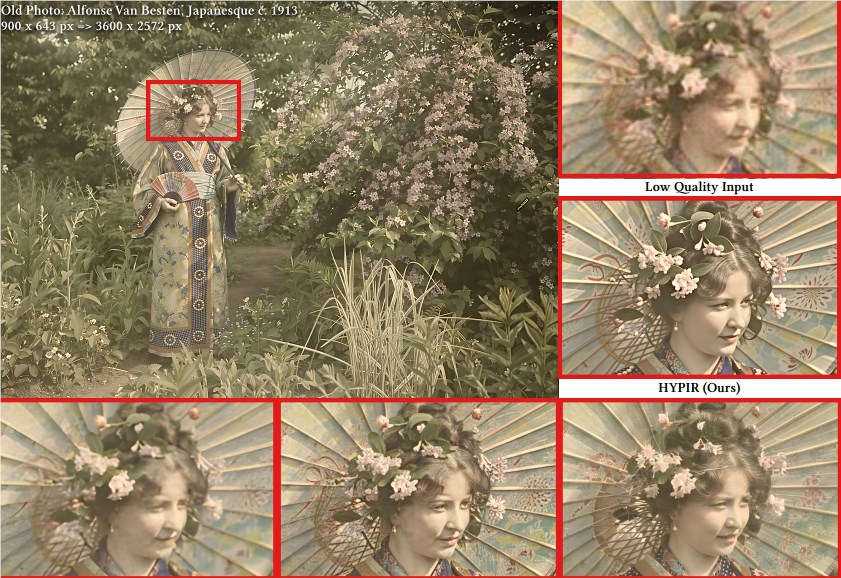 中科院深圳先进院HYPIR模型：1.7秒8K恢复，文本修复精准迭代升级