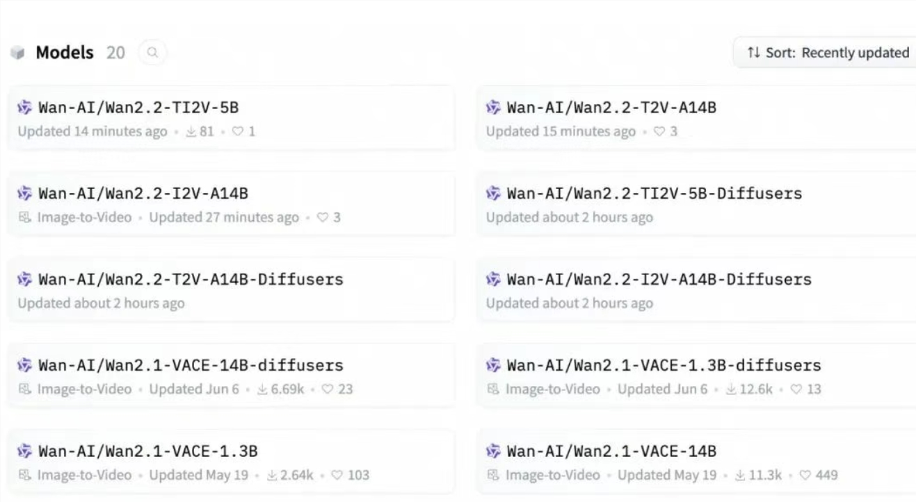 阿里巴巴开源通义万象2.2 视频生成模型获重大突破多渠道开放