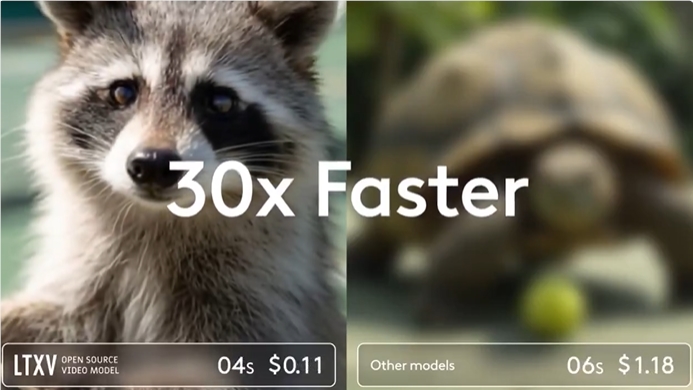 LTX-Video13B开源模型：30倍速多尺度渲染赋能创作者