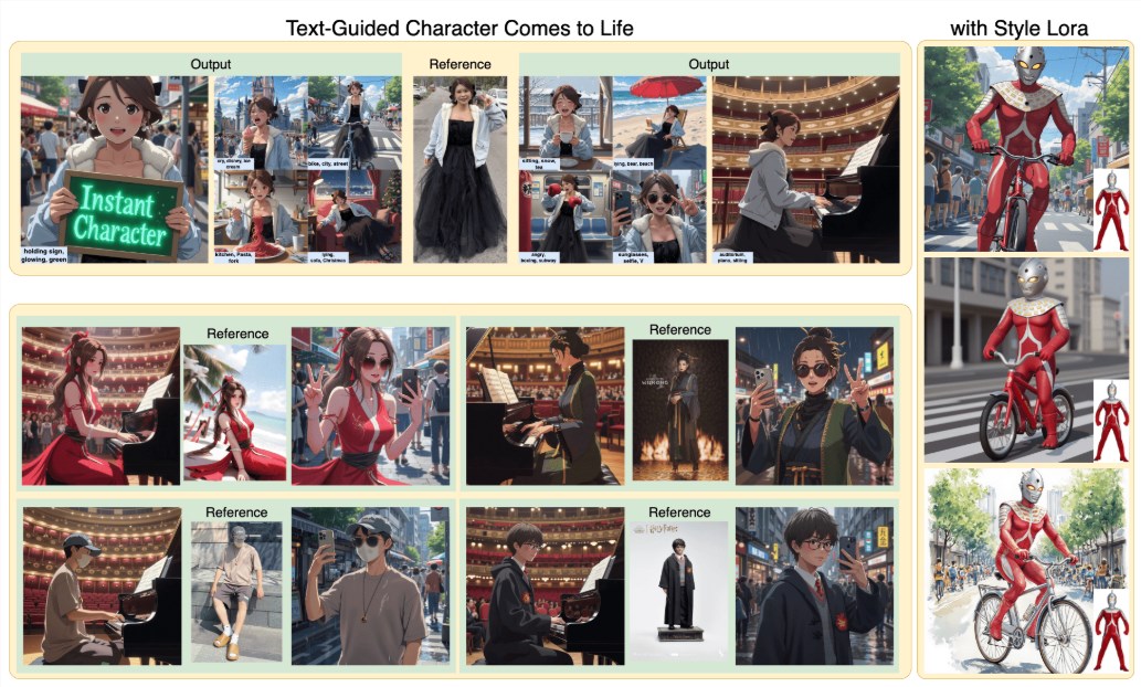 腾讯开源InstantCharacter框架 单图驱动高一致性角色生成平衡多维度性能