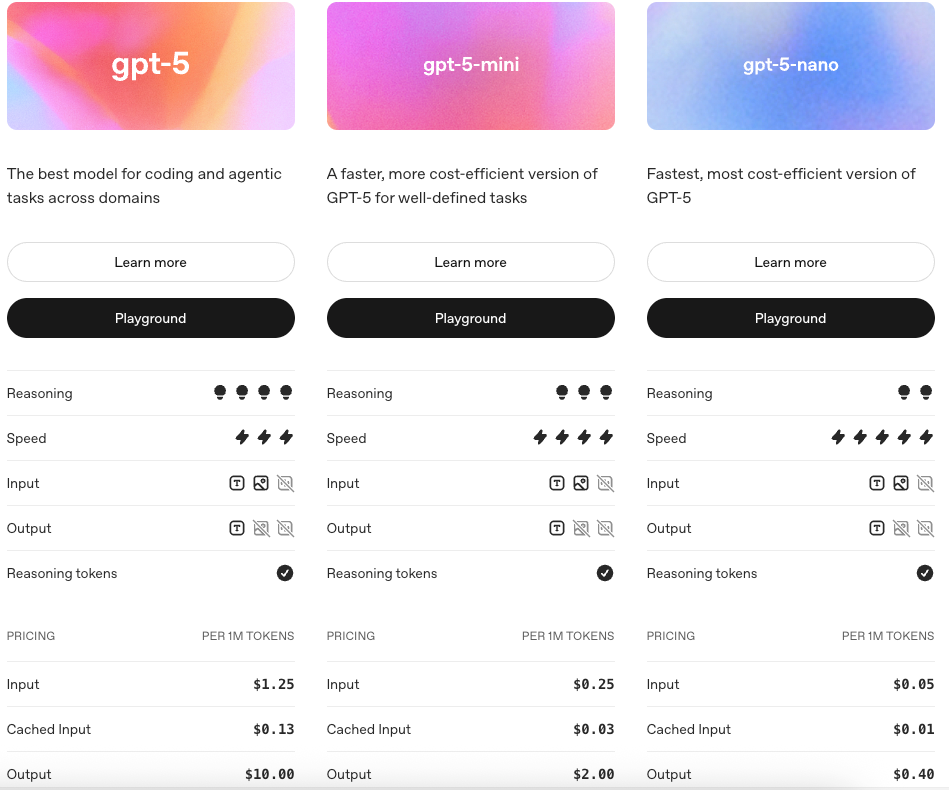 GPT-5正式発表：技術突破・ユーザー階層サービス・幻覚大幅低減