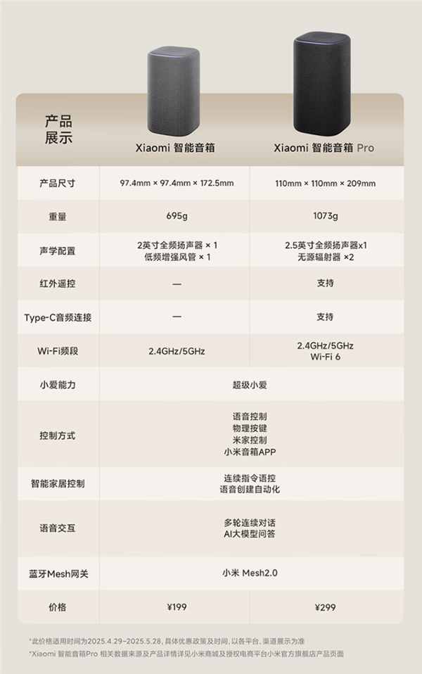 新一代小米智能音箱AI大模型赋能 199元成智能家居高性价比实用之选