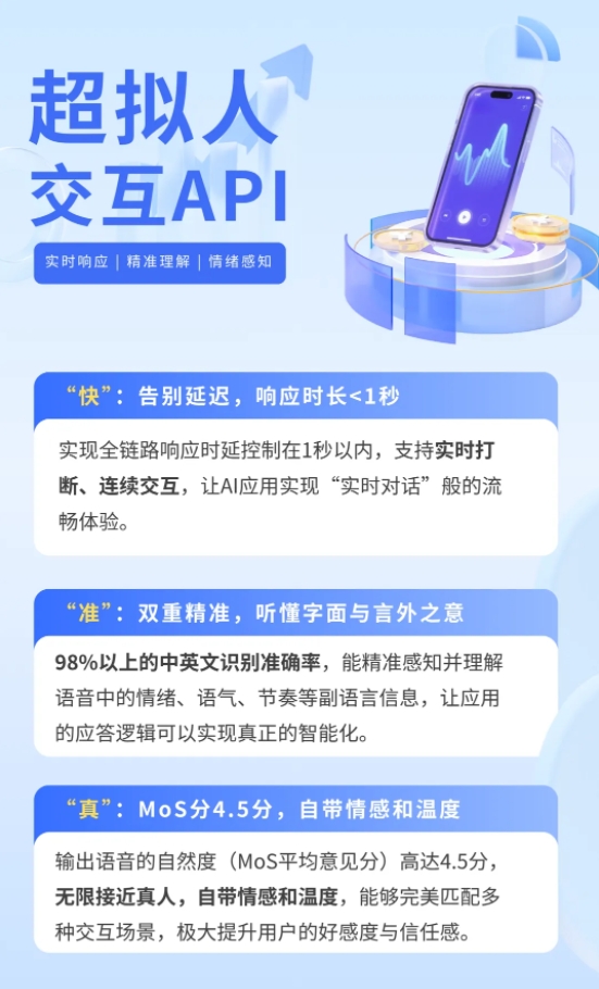 科大讯飞星火极速超拟人交互技术：实时情感交互 低成本赋能多领域