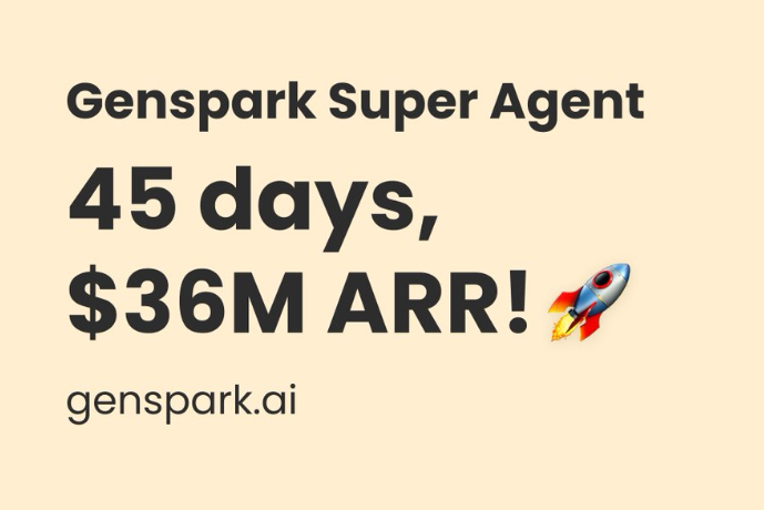 Genspark 45天3600万ARR创纪录 核心AI工具重塑生产力生态