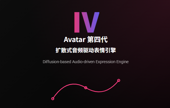 HeyGen发布Avatar IV数字人模型 扩散式技术赋能多领域内容创作