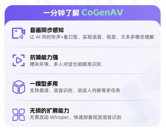 通义大模型CoGenAV音画同步创新抗噪语音识别技术并开源