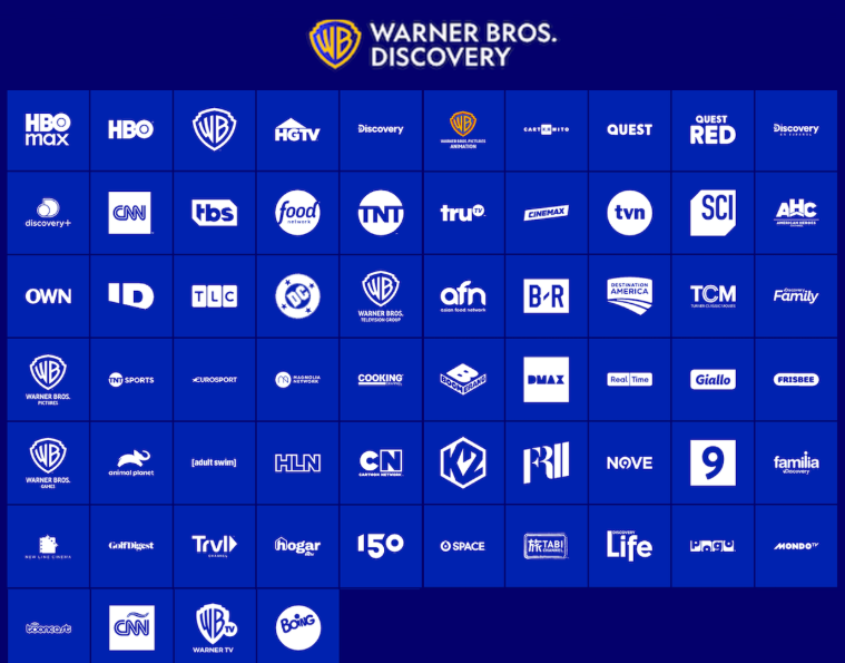 WBD采用AWS Graviton优化AI推理 降本60%且延迟显著降低

（注：标题共28字，涵盖主体WBD、技术AWS Graviton、领域AI推理、核心成果降本与延迟优化，符合要求）