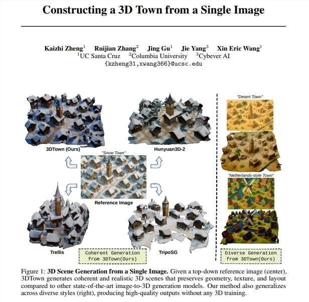 3DTown：单张俯视图生成3D城镇，无训练突破传统建模限制