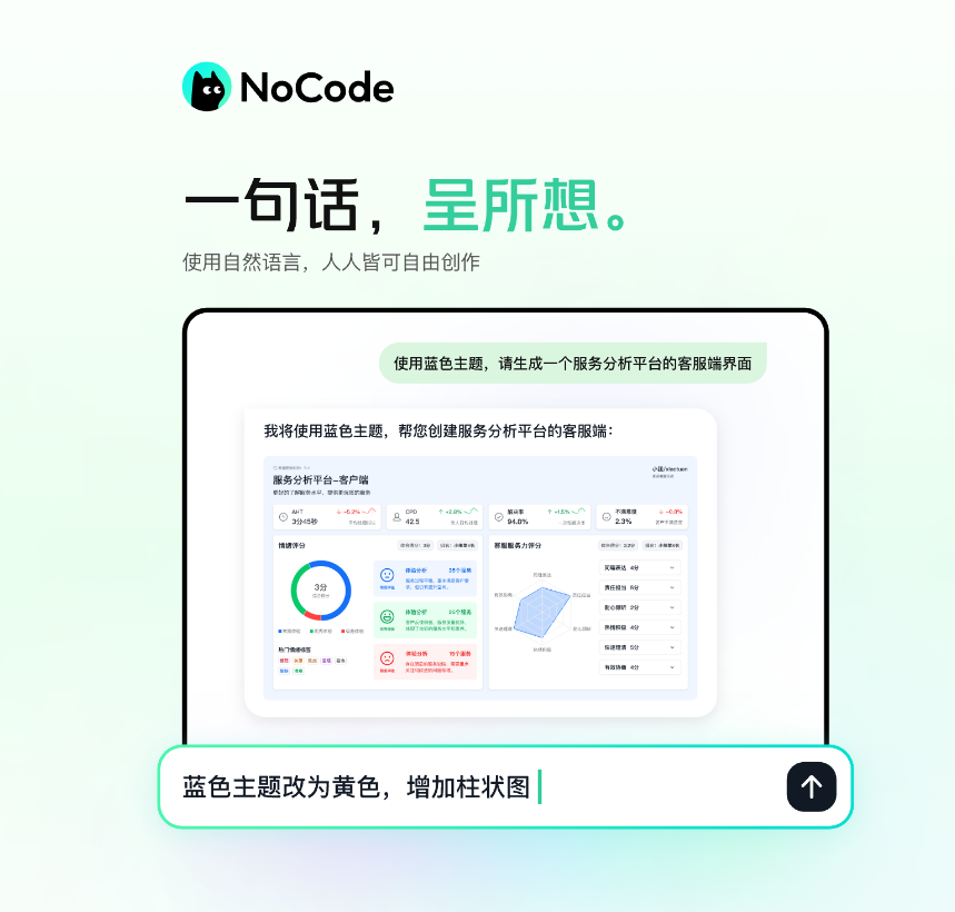 美团加速AI战略 面向非技术用户的NoCode编程工具即将正式公开
