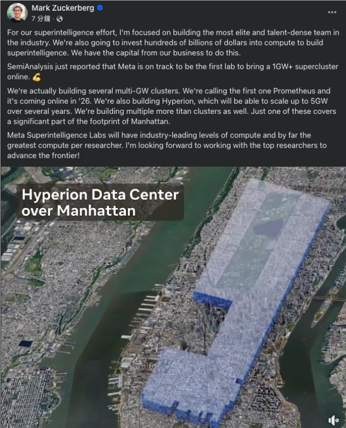 Meta2026年启用1GW超算Prometheus 规划5GW Hyperion强化AI算力