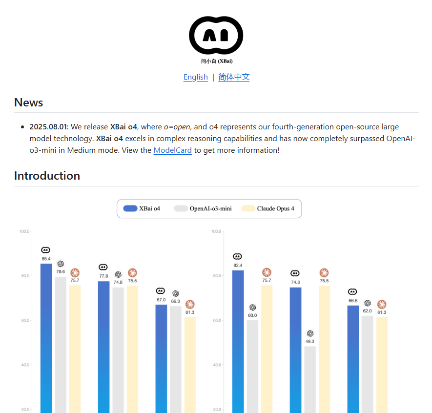 问小白发布XBai o4开源大模型 反思型架构实现推理性能突破并超越竞品
