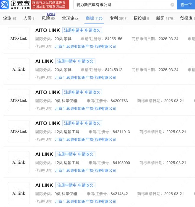 近日赛力斯汽车申请注册“Ai link”“AITO Link”多枚商标状态均为申请中