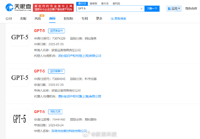 OpenAI推出GPT-5 中国商标注册遇阻 本土企业曾申请无效