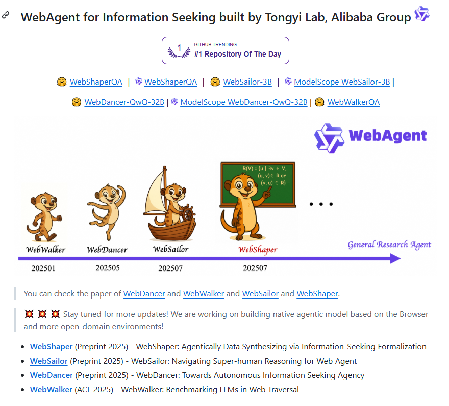 阿里巴巴WebSailor开源AI框架：性能领先，核心技术驱动复杂信息检索任务
