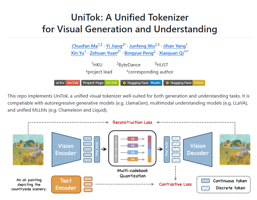 字节跳动联合港大、华科推出UniTok视觉分词器 赋能多模态与视觉任务