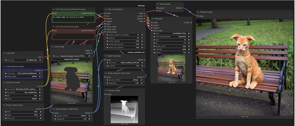 ostris_Flex.2-preview 昨天发布了，这是个8B大小的文本生成图像的扩散模型。这个 (1).jpg