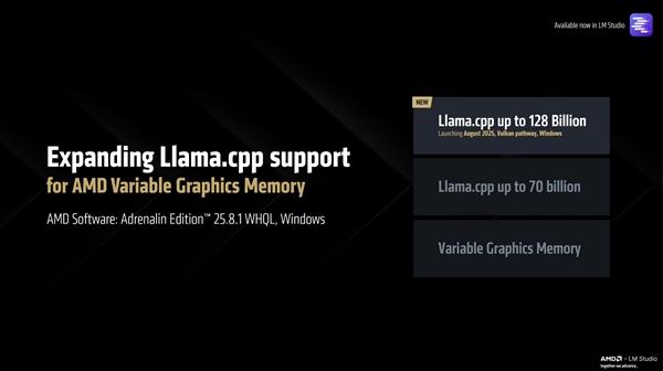 AMD锐龙AI Max+395升级 本地1280亿参数模型+256k上下文1.3万起