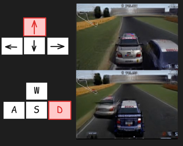 EnigmaLabsAI发布Multiverse：首款AI生成多人游戏开源低成本树标杆