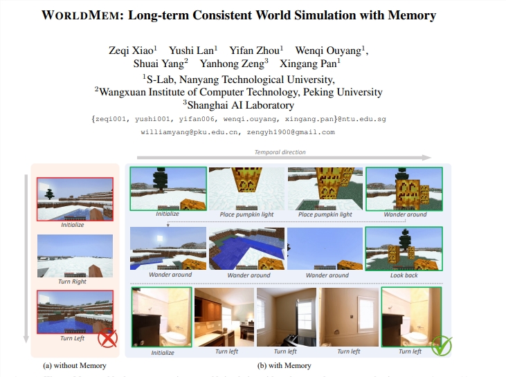 WORLDMEM框架Hugging Face开源 记忆驱动世界模拟新突破