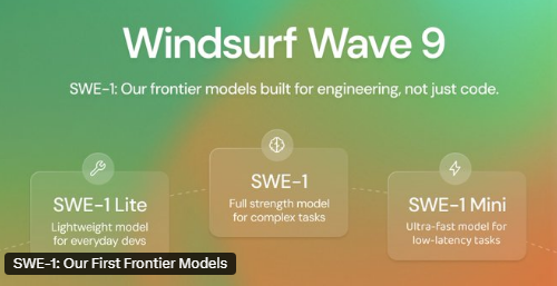 Windsurf发布SWE-1系列AI模型 优化软件工程全流程提升开发效率