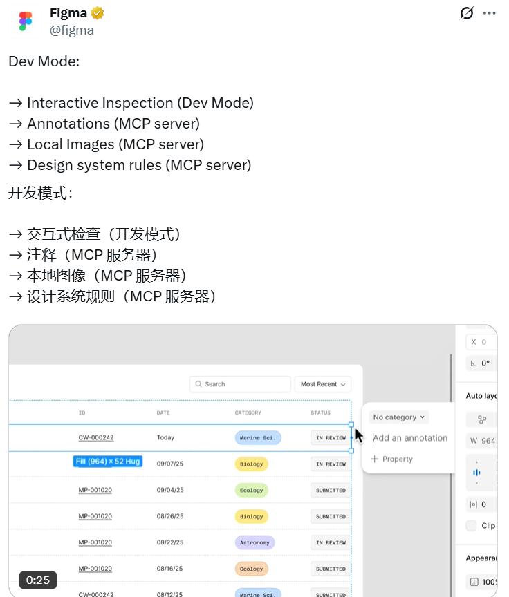 Figma开发者模式升级：彩色评论与MCP协议优化赋能设计开发协作