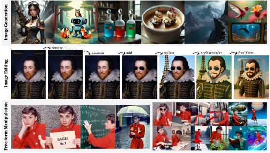 字节跳动开源多模态模型BAGEL：70亿参数 性能卓越覆盖生成编辑