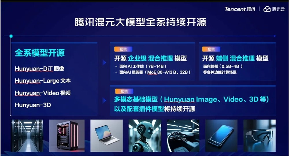 腾讯混元大模型全面升级 多模态模型（视觉/语音/3D等）提升显著