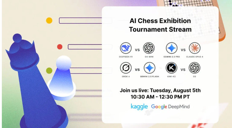 谷歌Kaggle首届AI国际象棋赛8月将开赛 8款顶级模型对决