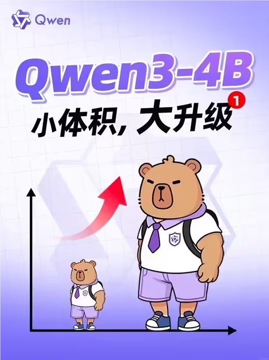 阿里Qwen3-4B系列模型发布 突破SLM技术赋能移动AI应用