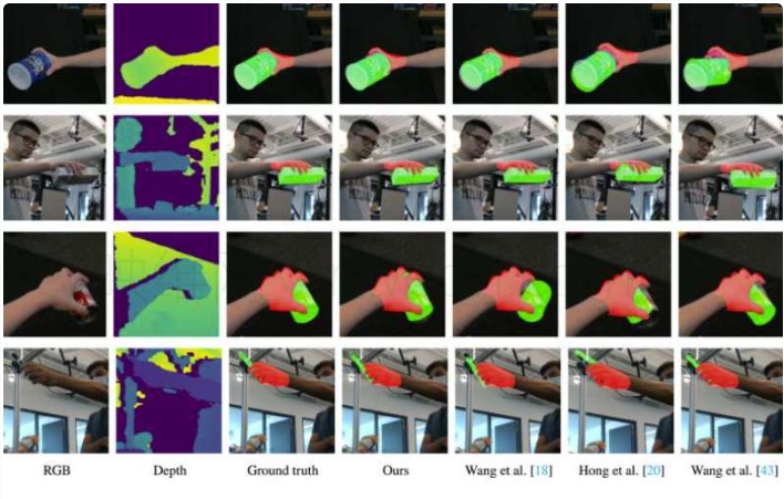 日本芝浦工大提出Vote机制多模态框架 显著提升手持物体姿态估计精度