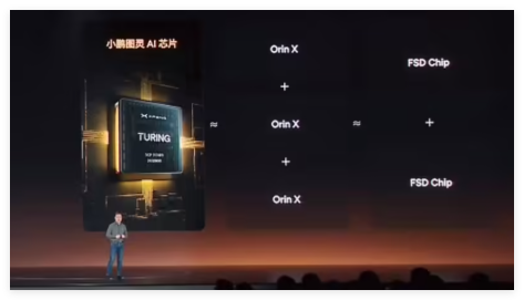 小鹏自研图灵AI芯片2025Q2量产 赋能自动驾驶多场景且摆脱NVIDIA依赖