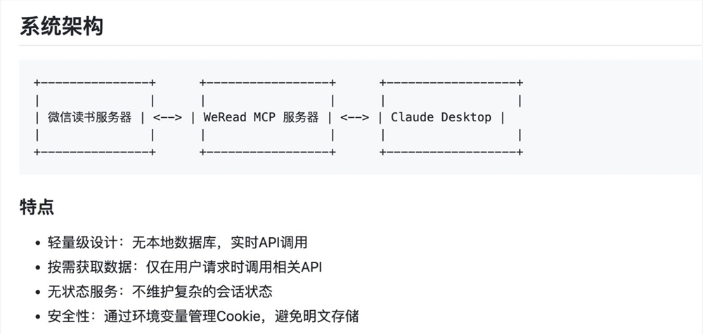 mcp-server-weread：连接微信读书与Claude AI的高效知识交互工具