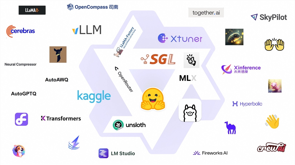 阿里云Qwen3系列模型正式发布 编码代理MCP深度融合多模态开源性能卓越