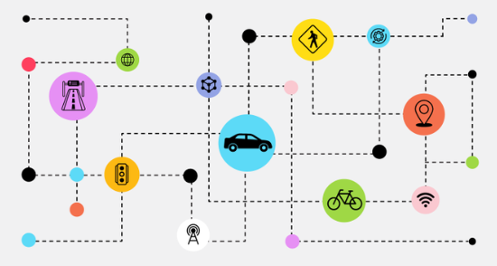 Google Mobility AI计划：数据驱动AI助力交通管理优化与城市智能出行