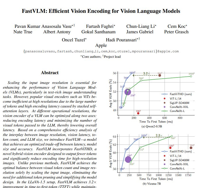 苹果FastVLM模型：解决VLMs高分辨率痛点 速度提升85倍性能更优异且高效。