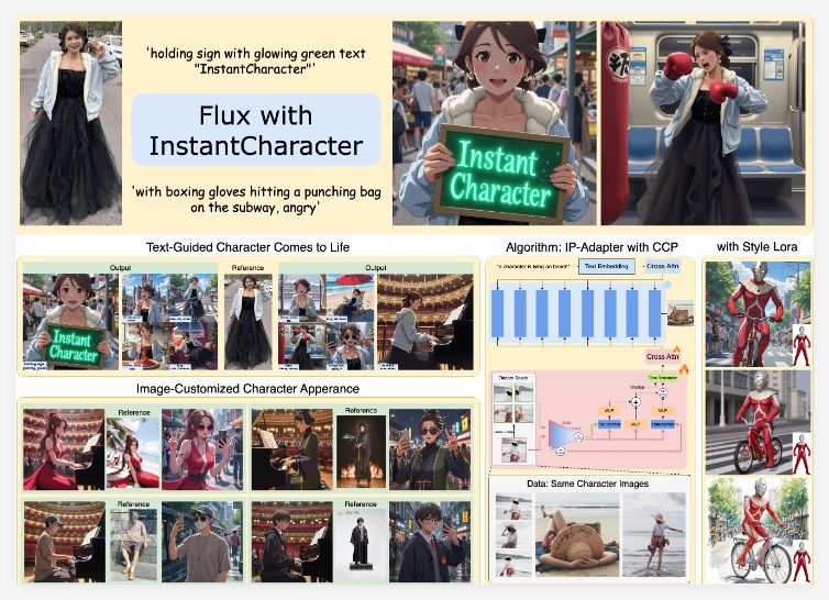 腾讯混元正式开源基于DiT的InstantCharacter框架 引领AI角色定制技术新变革