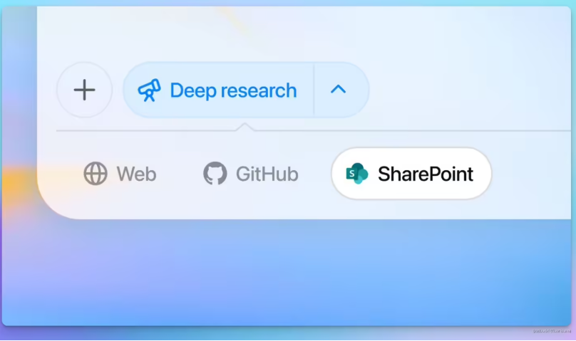 ChatGPT集成OneDrive/SharePoint 提升非特定地区企业用户效率