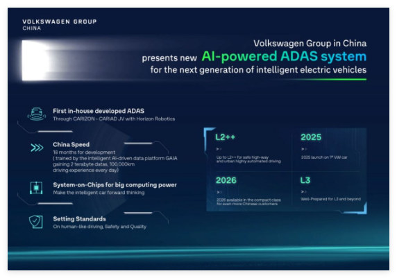 大众上海车展展示首款自研自动驾驶系统 中国战略下今年新电动车亮相