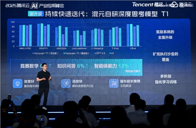 腾讯混元模型矩阵全面升级 新推多模态模型推进开源助力行业应用