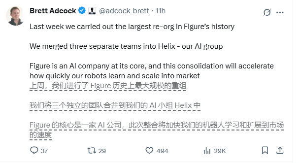 Figure公司史上最大重组：合并三部门成立Helix AI集团加速人形机器人商业化