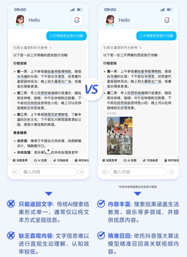 抖音开放搜索能力接口 第三方应用接入可获取多元形式内容