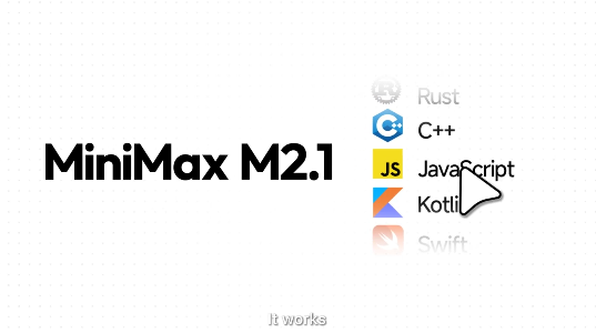 MiniMax M2.1开源编码代理模型上线 性能超越多款闭源模型