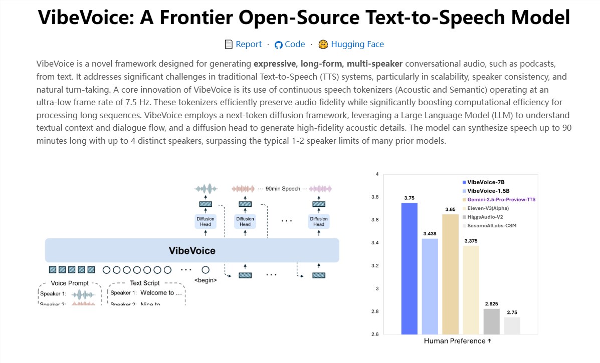 微软开源黑马级VibeVoice实时TTS：低延迟多角色轻量高效接近商用