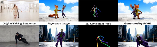 智谱多模态开源周发布四项视频生成核心技术 含实时多主体等方向