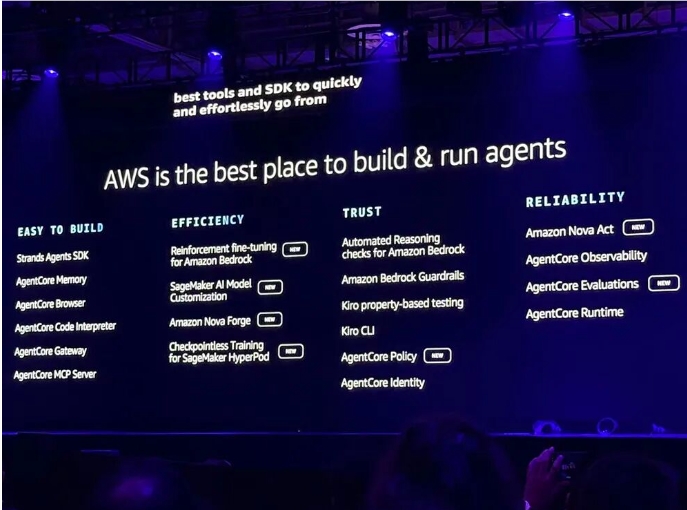 AWS re:Invent2025发布九项智能体新功能 助力开发者快速推向生产