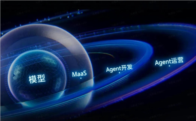 火山引擎FORCE大会：豆包日耗50万亿Tokens 发布新模型与AI节省计划