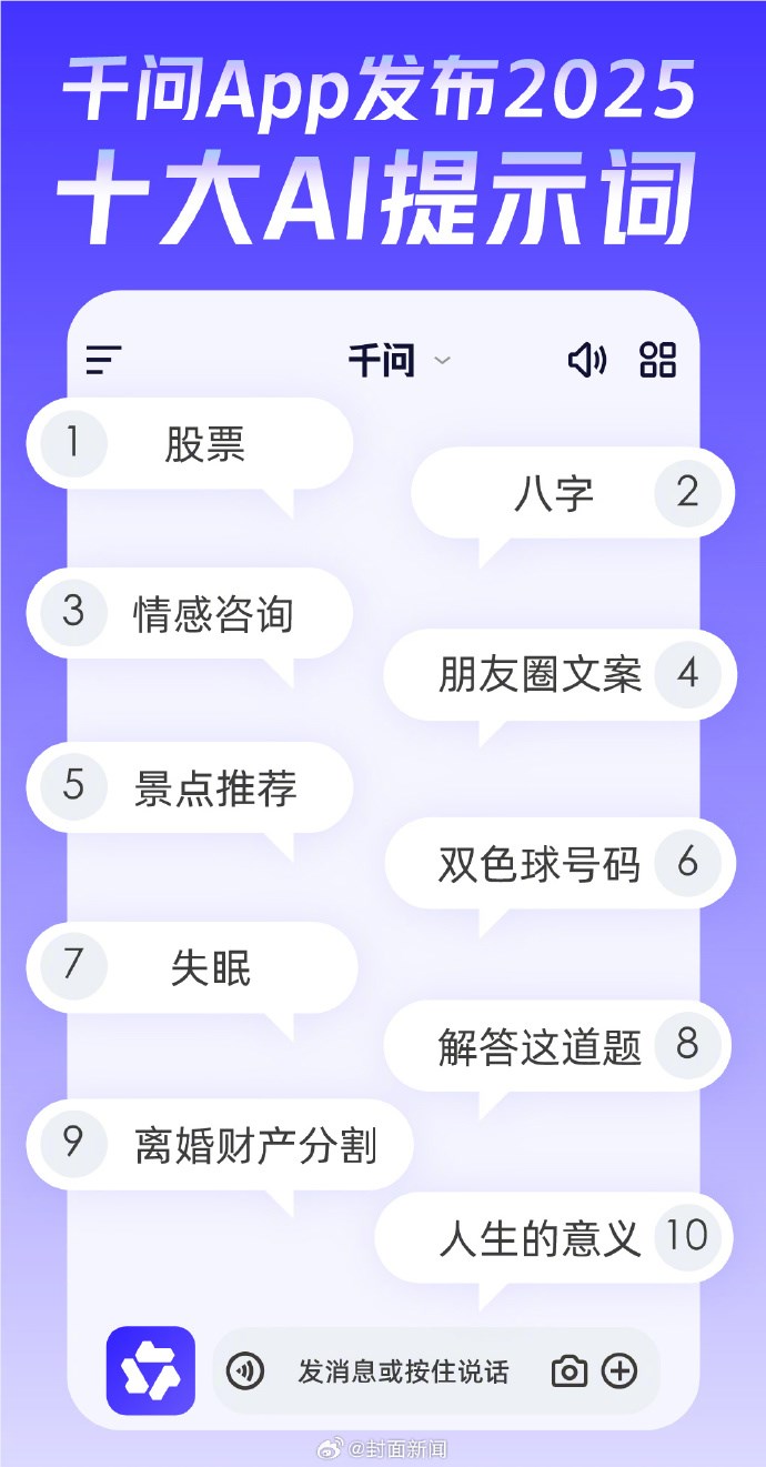 千问App2025十大AI提示词发布 股票登顶折射AI投资应用爆发

（注：标题共26字，涵盖核心事件与趋势意义，符合要求）