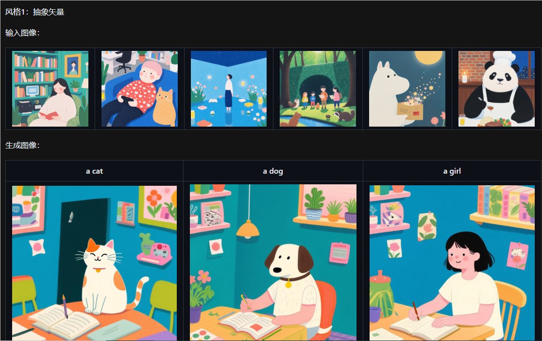 阿里通义Qwen-Image-i2L：单图生成LoRA，降低AI个性化创作门槛