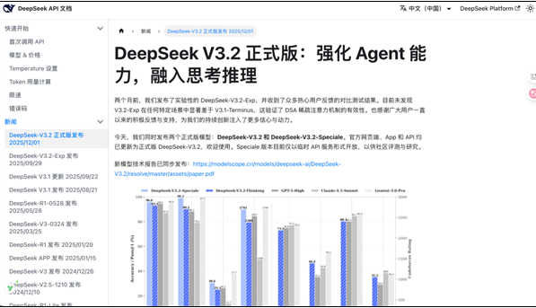 DeepSeek V3.2系列发布 核心DSA升级性能对标闭源且开源可商用