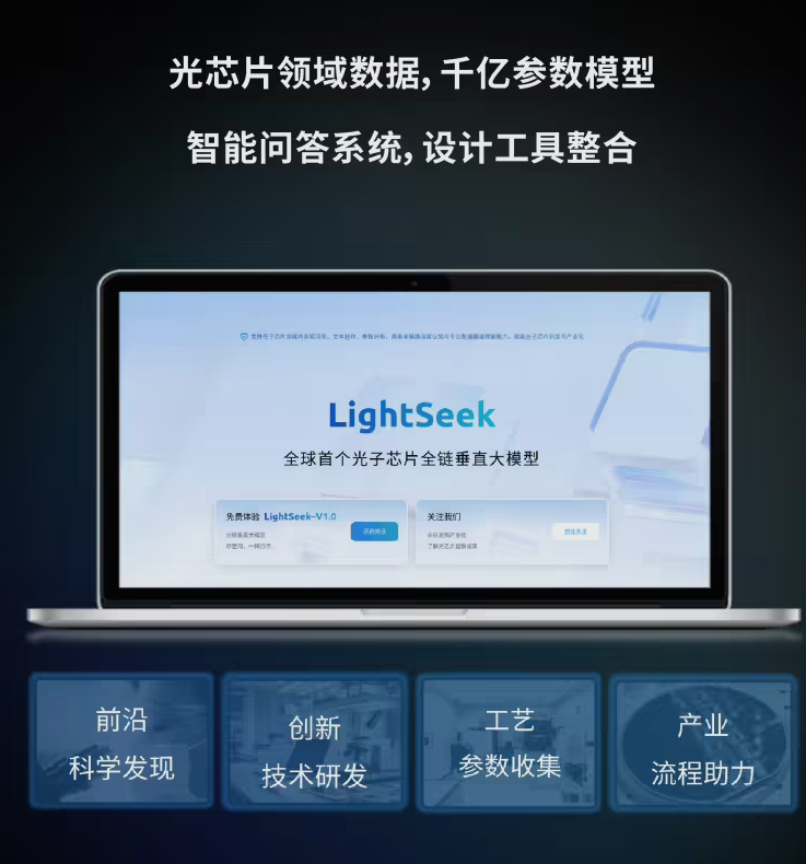 全球首个光子芯片全链路大模型LightSeek发布 研发效率提升7倍
